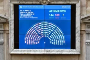 Ley ómnibus | Diputados aprobó en general el proyecto y se pasa al martes el debate de los artículos