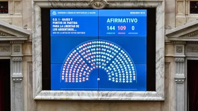 Ley ómnibus | Diputados aprobó en general el proyecto y se pasa al martes el debate de los artículos