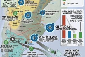 URANIO: Chubut podría ser la próxima Neuquén.